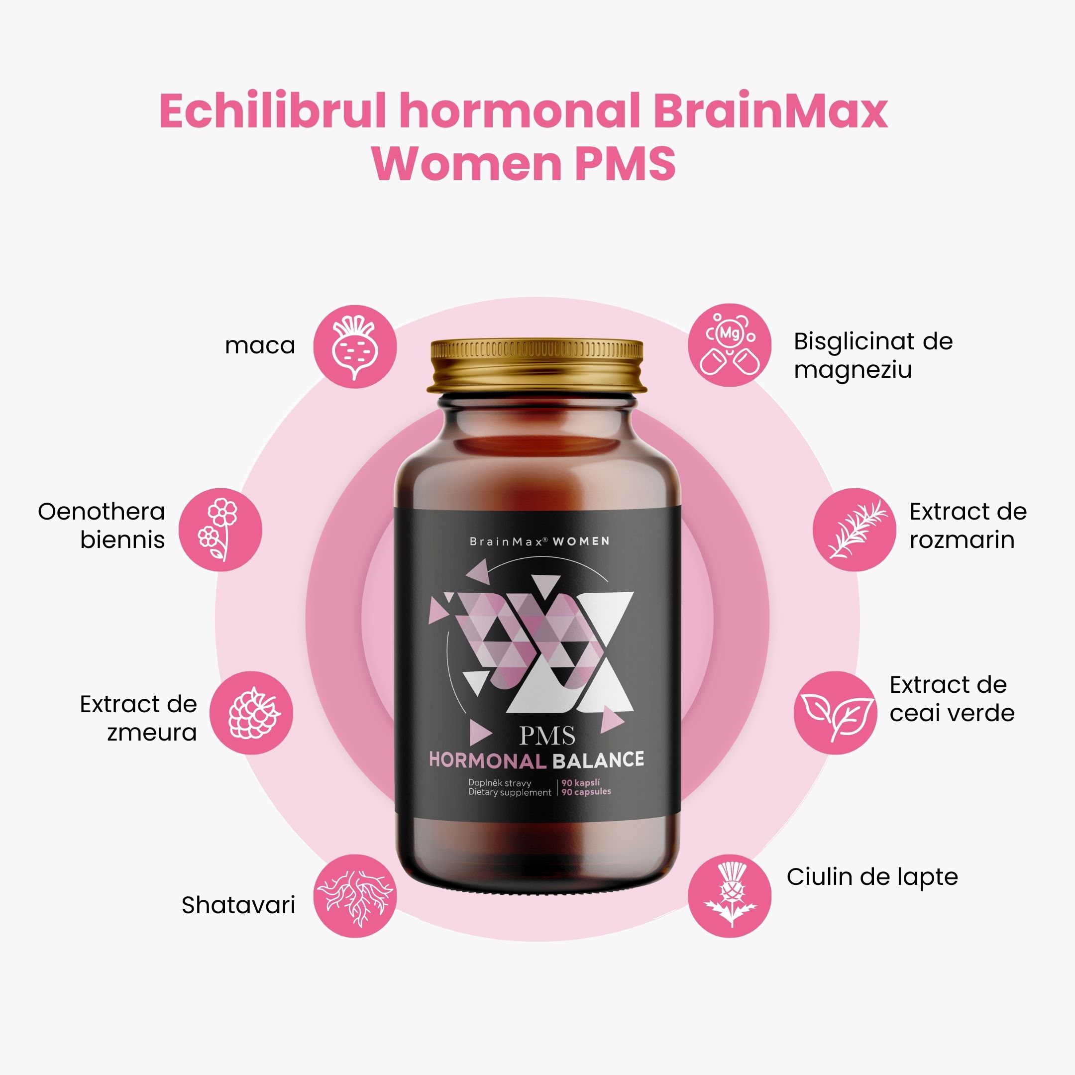 (Rumunština) PMS hormonal